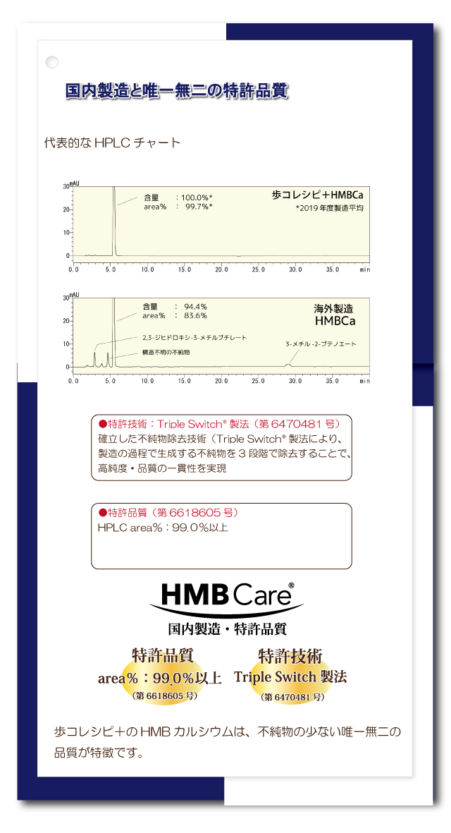 国内製造と唯一無二の特許品質