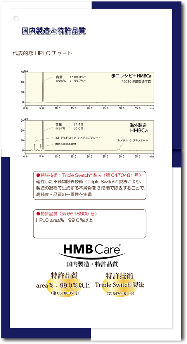 国内製造と唯一無二の特許品質