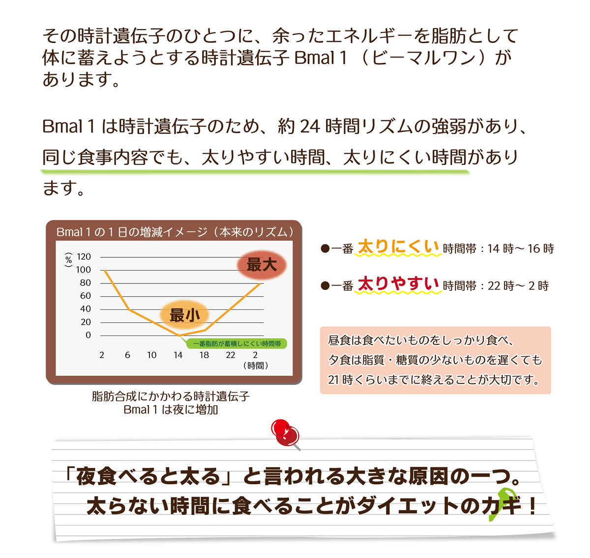 ネムノス®Slim