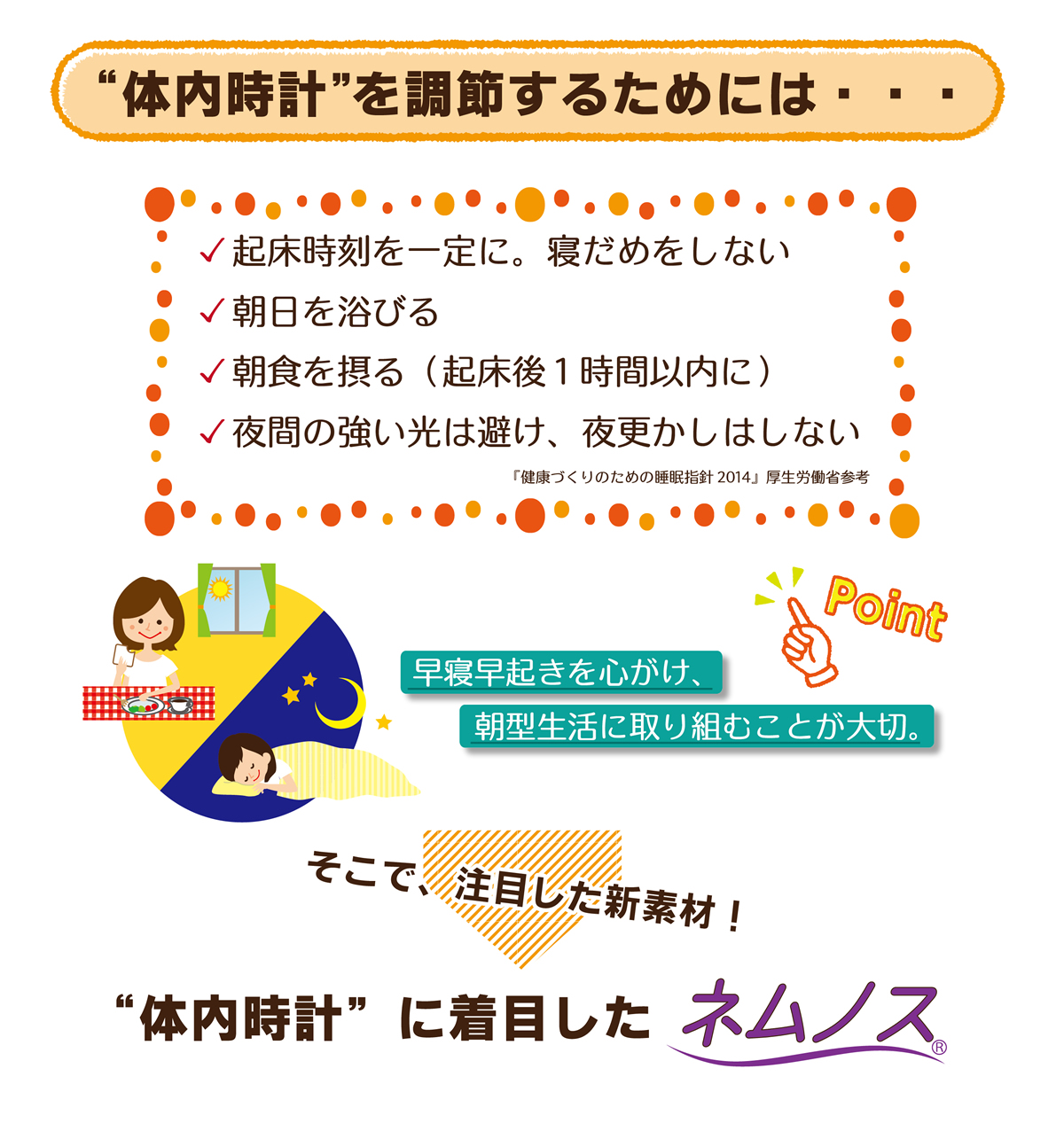 ネムノス®Slim